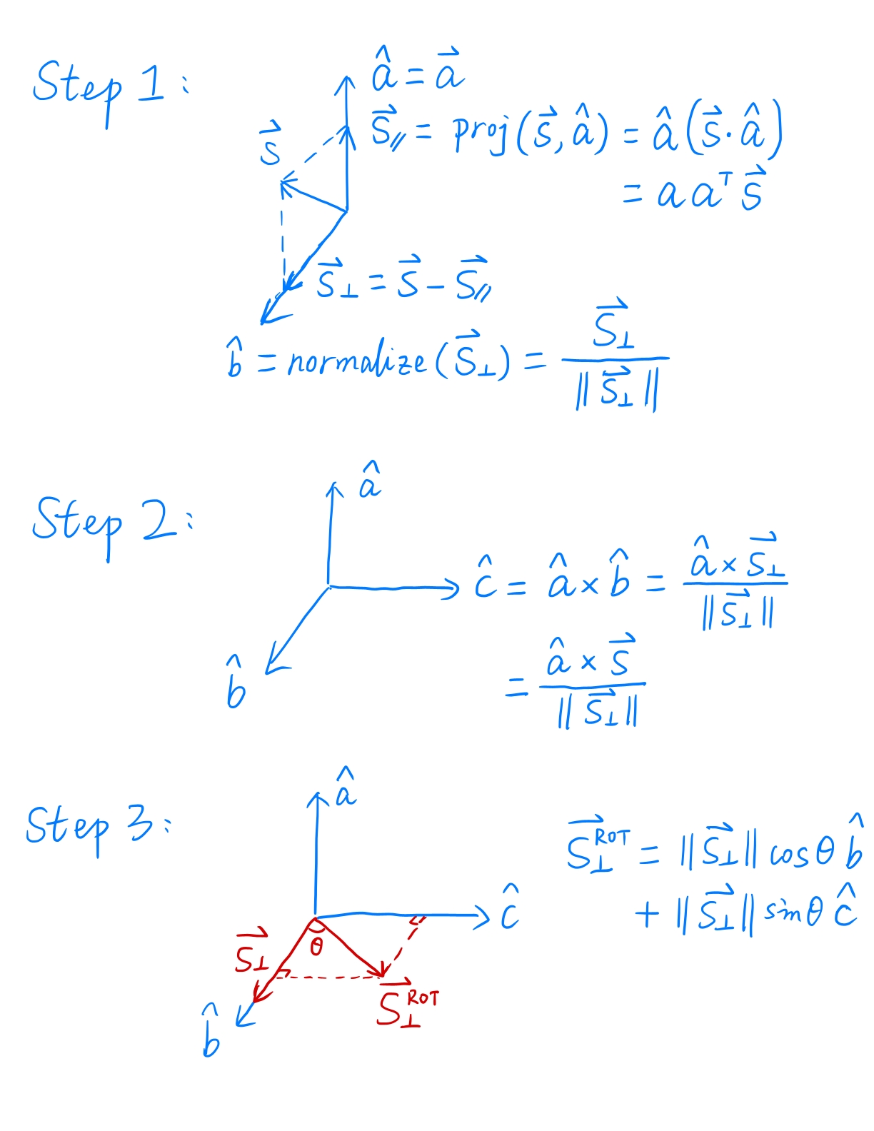 GAMES101_Lecture_04_supp.jpg
